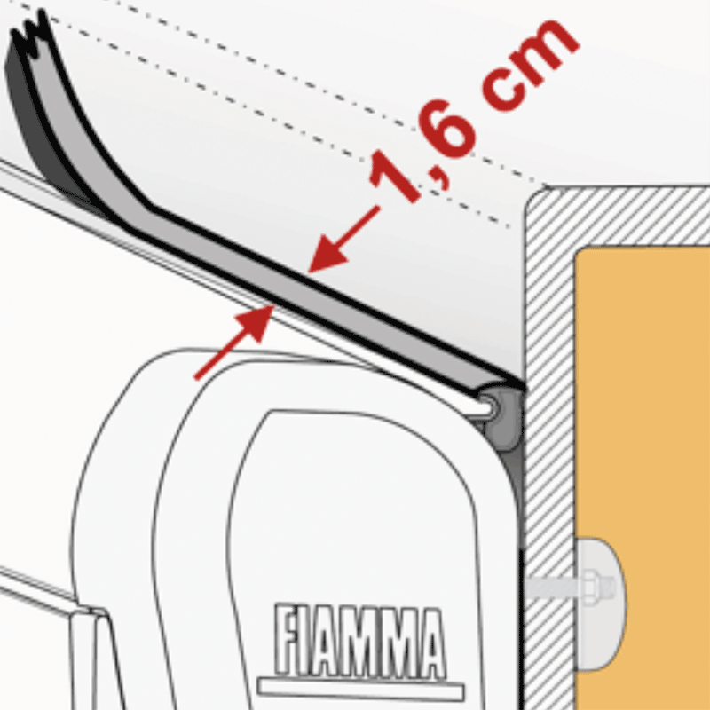 Fiamma Awning Rain Guard S